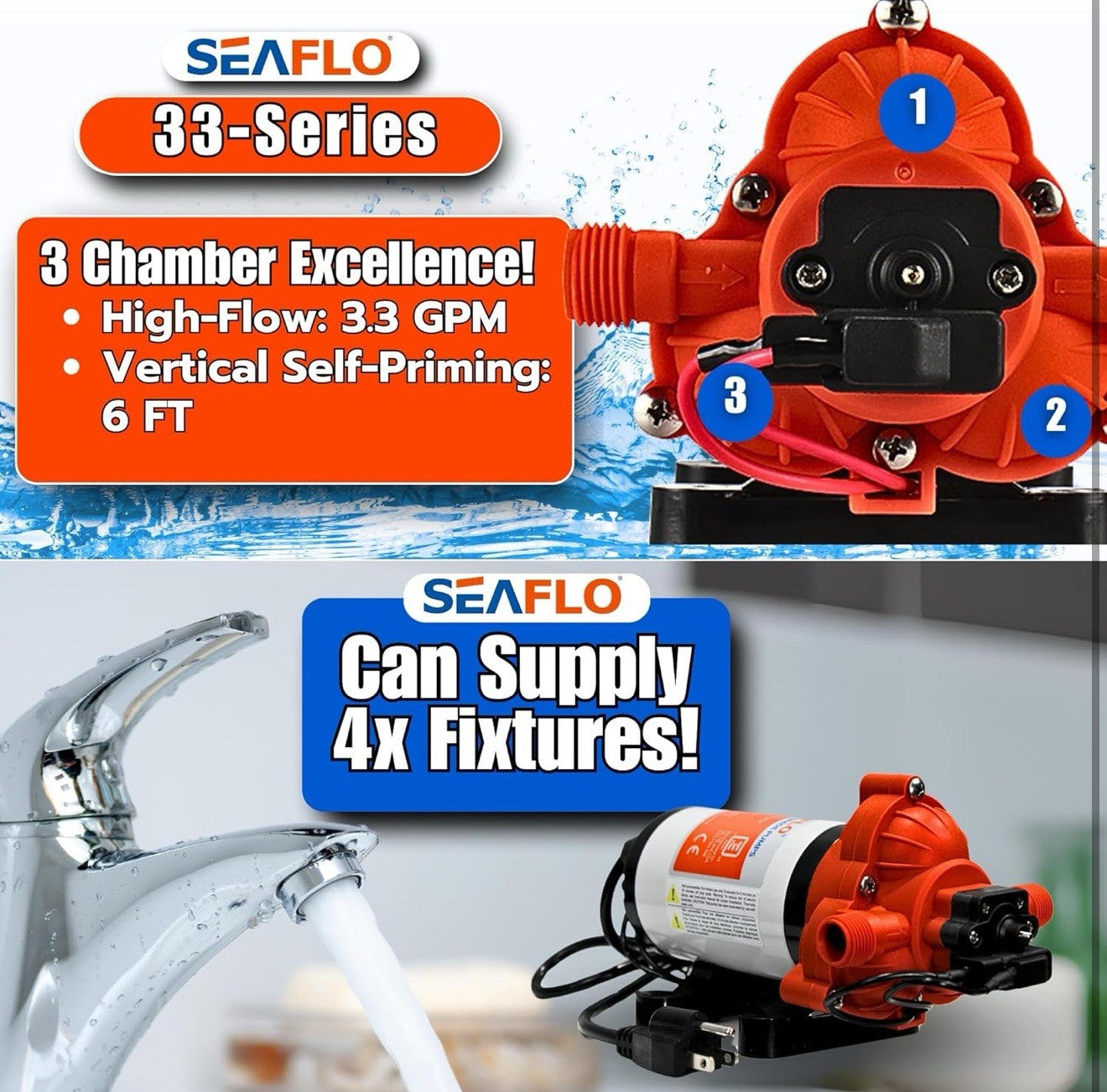 SEAFLO Water Pressure 12-V 3.0 GPM 33 Series Automatic Demand Diaphragm Pump